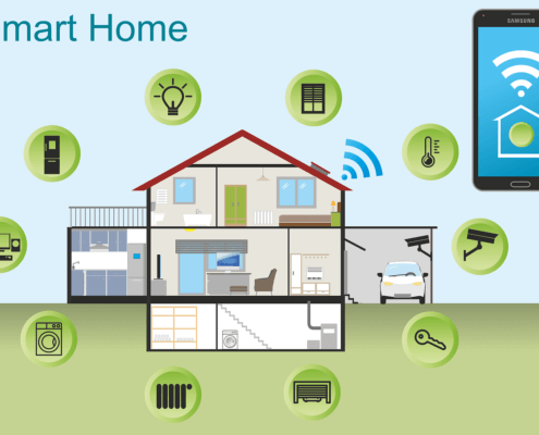 Home Technology & Insurance Discounts in Pleasantville, NY