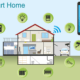 Home Technology & Insurance Discounts in Pleasantville, NY